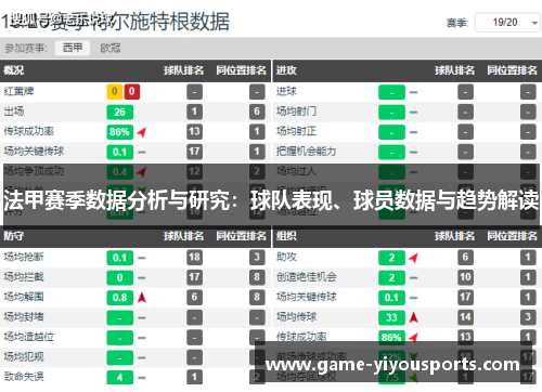法甲赛季数据分析与研究：球队表现、球员数据与趋势解读