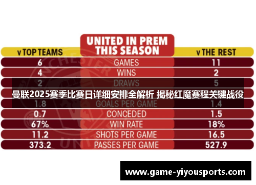 曼联2025赛季比赛日详细安排全解析 揭秘红魔赛程关键战役