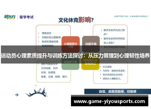 运动员心理素质提升与训练方法探讨：从压力管理到心理韧性培养