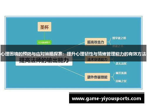 心理困境的预防与应对策略探索：提升心理韧性与情绪管理能力的有效方法
