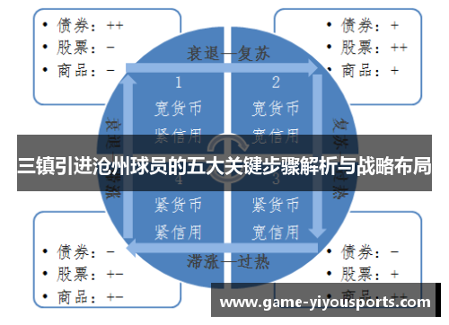 三镇引进沧州球员的五大关键步骤解析与战略布局