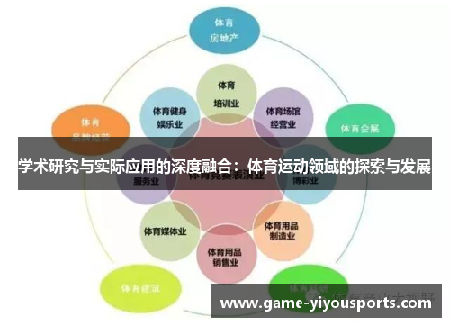 学术研究与实际应用的深度融合：体育运动领域的探索与发展