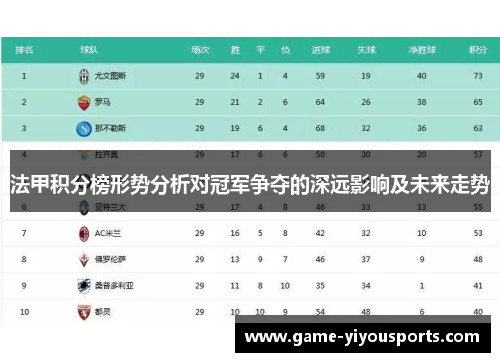 法甲积分榜形势分析对冠军争夺的深远影响及未来走势