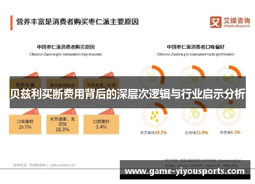 贝兹利买断费用背后的深层次逻辑与行业启示分析