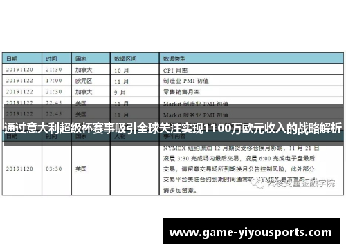 通过意大利超级杯赛事吸引全球关注实现1100万欧元收入的战略解析