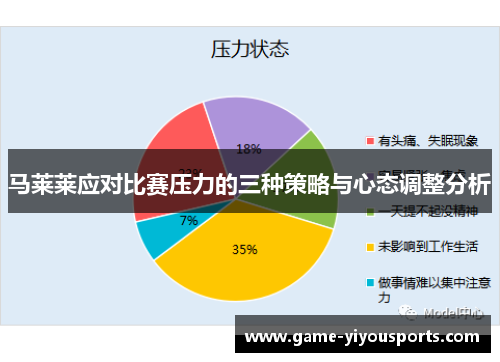 马莱莱应对比赛压力的三种策略与心态调整分析