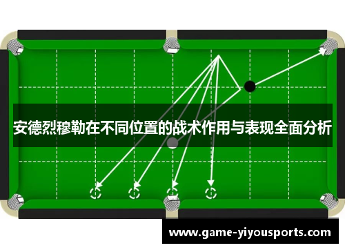 安德烈穆勒在不同位置的战术作用与表现全面分析